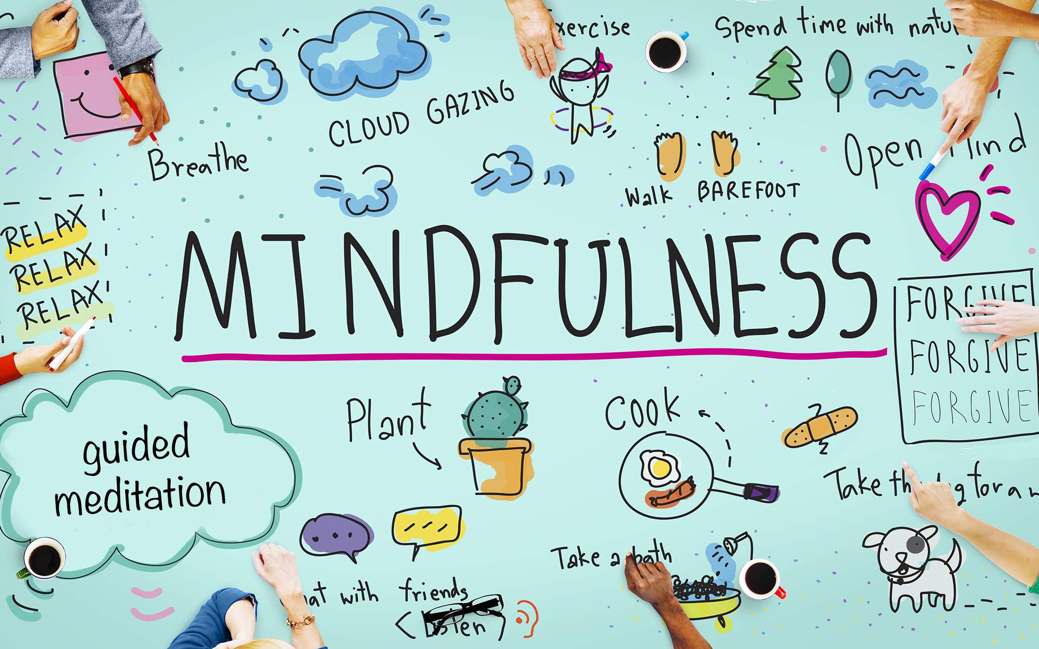 Mindfulness Basics